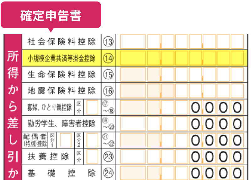 確定申告の「小規模企業共済等掛金控除」の項目がハイライトされている画像